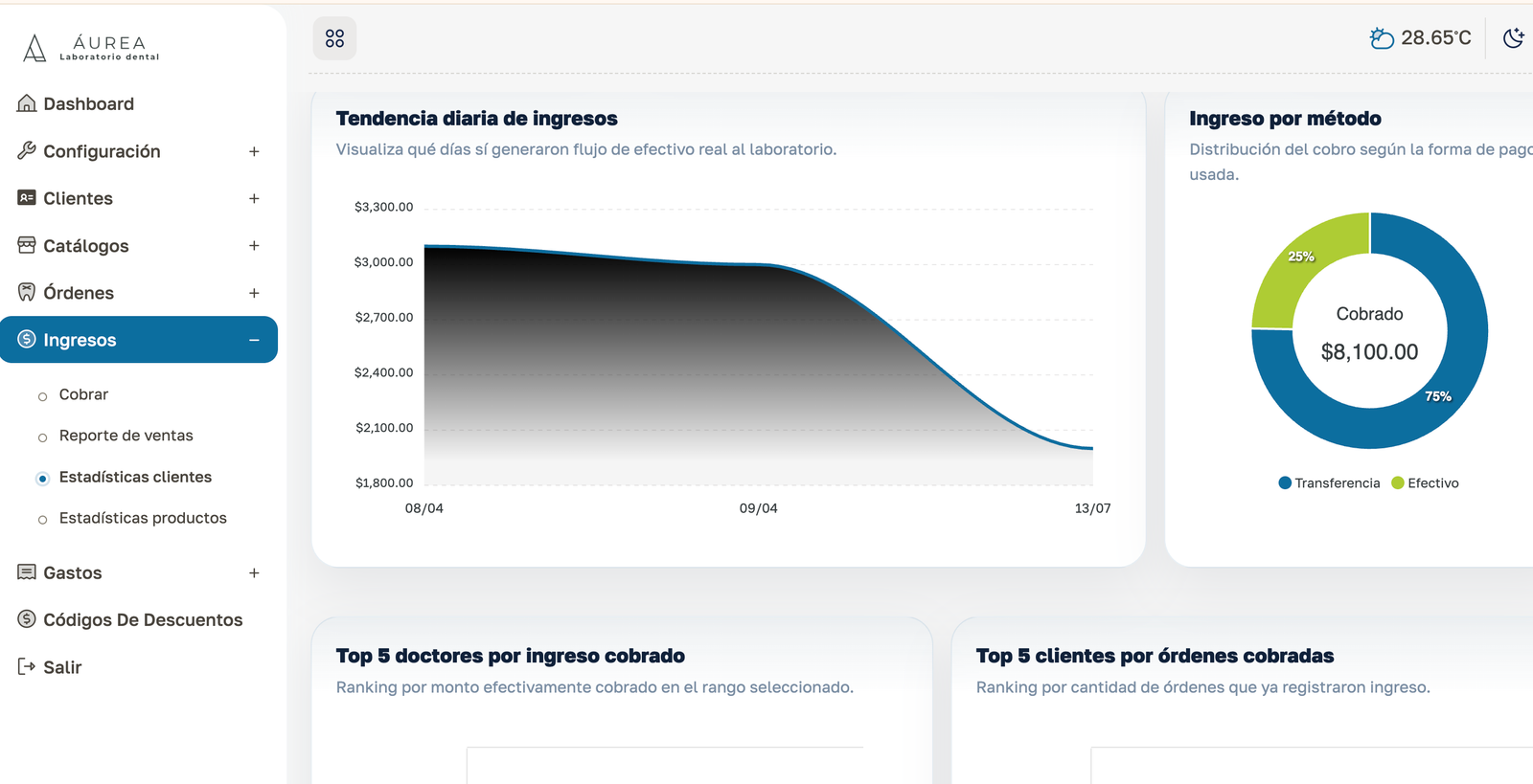 Vista previa de plataforma MagoSoft